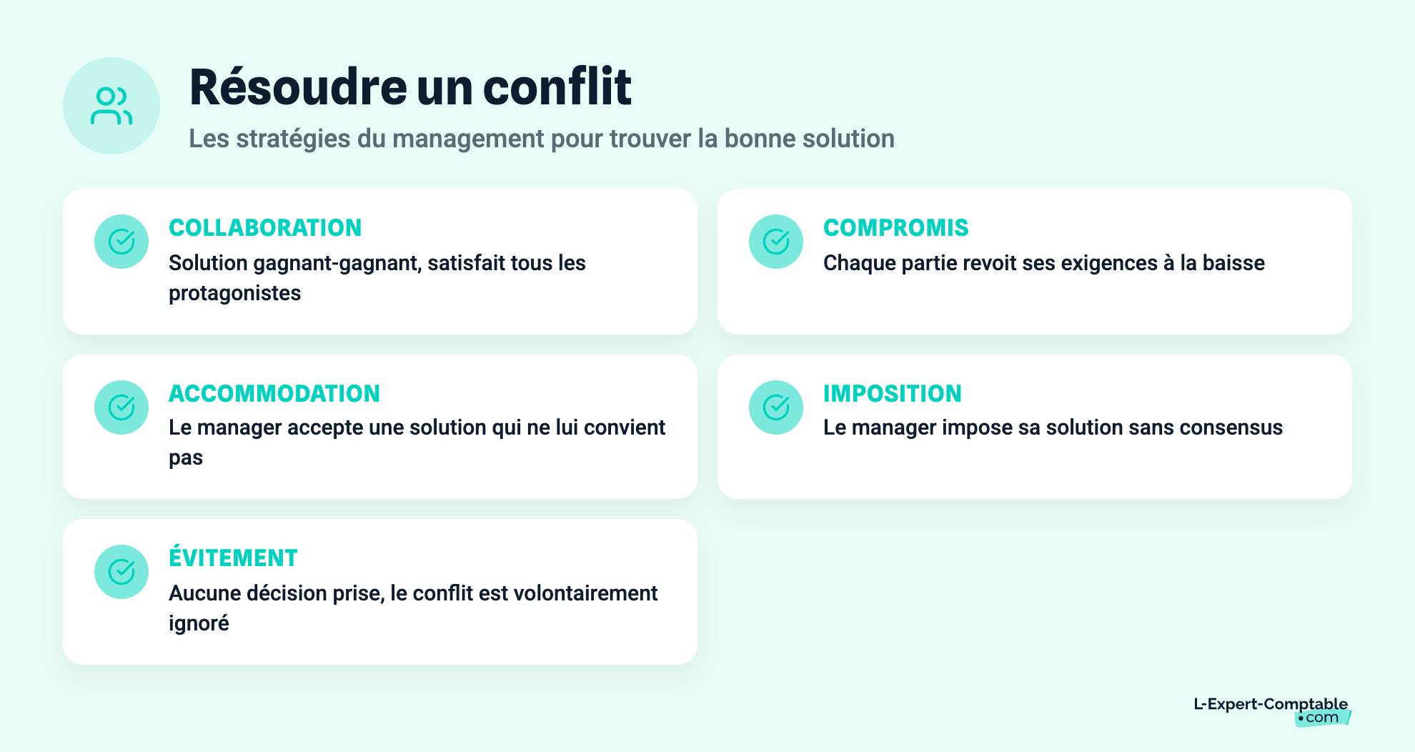 Résoudre un conflit